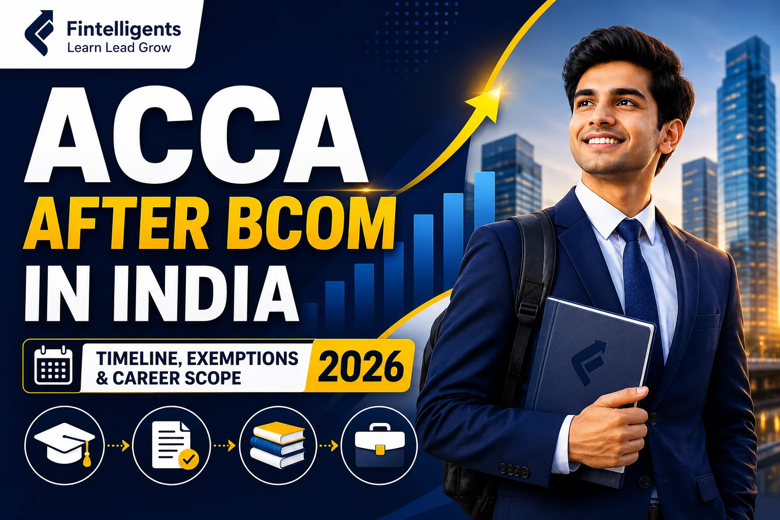 ACCA after BCom in India
