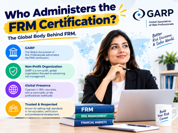 Who Administers the FRM Certification? - GARP, Global Association of Risk Professionals