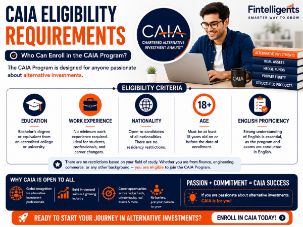 Career Opportunities After CAIA Certification
