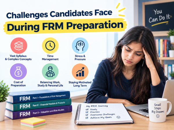 Challenges candidates face during FRM preparation, including complex concepts, time management, stress, preparation costs, work-study balance, and staying motivated.
